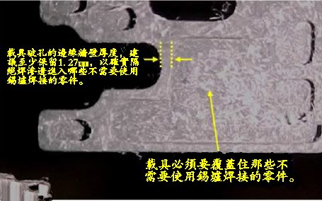 PCBA選擇性波峰焊托盤載具設(shè)計注意事項(xiàng)2