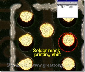 電路板BGA下面的防焊層印刷偏移，造成焊墊大小不一致。