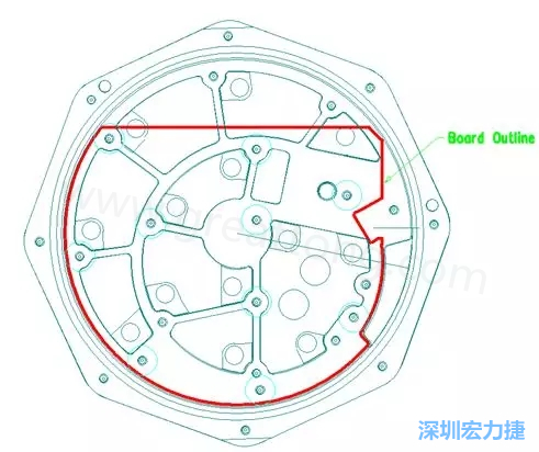 根據(jù)特定的機(jī)械規(guī)范設(shè)計(jì)PCB，以便其能放入防爆容器中-深圳宏力捷