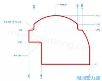 由于電路板中存在弧度和半徑，因此即使電路板外形并不復(fù)雜，重建時(shí)間也可能比預(yù)期時(shí)間要長