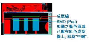 什么是“中銅”？-深圳宏力捷