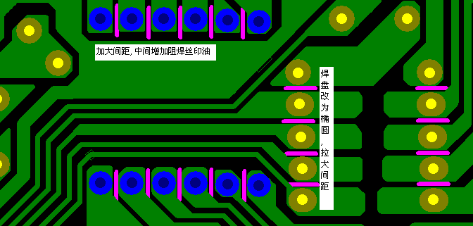 加大焊點間距，中間增加阻焊油。嚴格控制助焊劑質量。