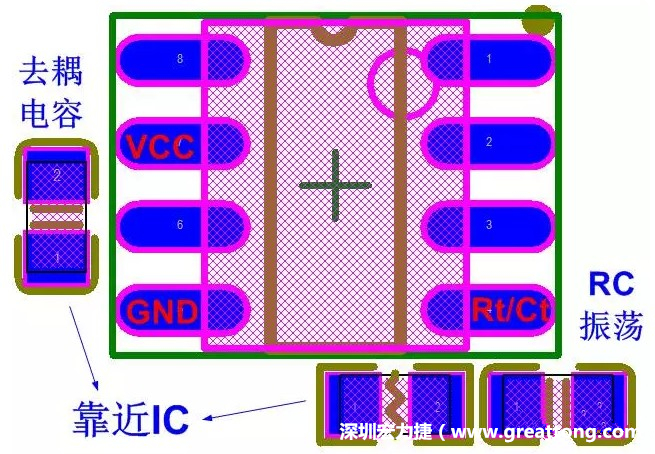 盡量減少和縮短各元器件之間的引線和連接；振蕩電路，濾波去耦電容要緊靠近IC，地線要短