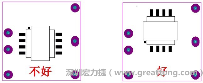 左圖變壓器離入口太近，電磁的輻射能量直接作用于輸入輸出端，因此，EMI測試不通過。改為右邊的方式后，變壓器遠離入口，電磁的輻射能量距輸入輸出端距離加大，效果改善明顯，EMI測試通過。