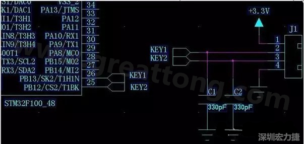 PCB設(shè)計EMC和信號完整性