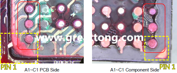 PIN-1的位置很重要，不知道Pin-1在哪里？那你怎么知道斷裂錫球在PCB的位置，如何判斷可能的應(yīng)力(Stress) 影響。一般在PCB的絲印層(白漆)上面一定會(huì)標(biāo)示零件的PIN-1位置，有的未打一個(gè)圓點(diǎn)，有的會(huì)畫(huà)三角形，但這張照片在PCB的PIN-1被紅墨水遮住了，如果可以的話建議那一塊沒(méi)有紅墨水的板子對(duì)照一下。