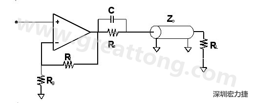 圖2：驅(qū)動(dòng)電纜或傳輸線(xiàn)的典型電路圖