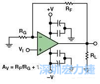 圖3. 典型的運(yùn)算放大器電路，(a)原設(shè)計(jì)圖 