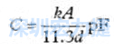 公式(1)是計(jì)算平行極板電容器(見(jiàn)圖5)的公式