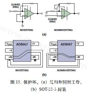 圖15. 保護環(huán)。(a)反相和同相工作。(b)SOT-23-5封裝