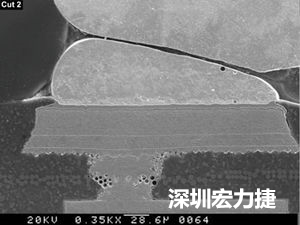 圖6：這種扇出方法避免使用高階技術(shù)，而且不會影響訊號完整性。BGA接腳分成內(nèi)部接腳和外部接腳兩部份。