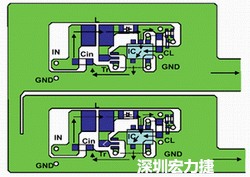 圖1：基于基本設(shè)計原則的布線模式。