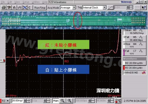 圖12：高頻寬TDR差分探棒進(jìn)行PCB差分探測獲得的結(jié)果