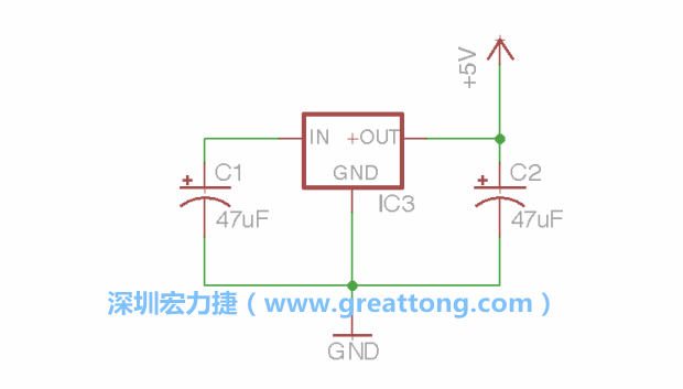 使用「新增（Add）」工具，選擇RBBB → Regulator，把Regulator元件放在畫(huà)面左上角的象限上，再使用新增工具來(lái)配置兩個(gè)Electrolytic_Caps元件、GND元件和+5V的信號(hào)供應(yīng)元件（RBBB → Supply），如圖所示。