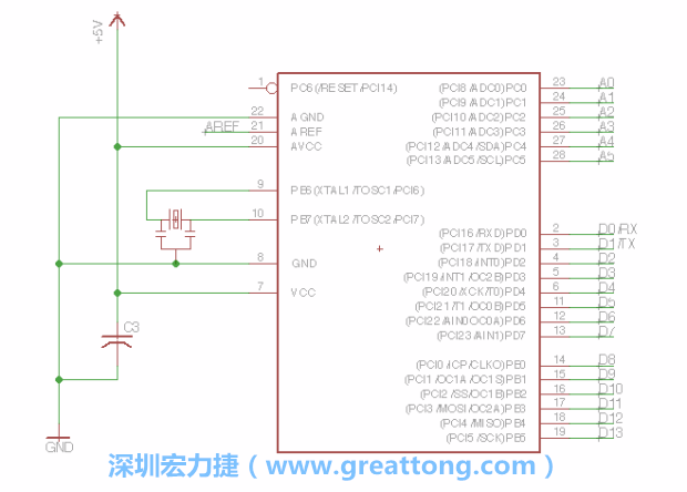 EAGLE的群組移動(dòng)功能并沒有像現(xiàn)在大部分的繪圖軟件那樣方便，如果你需要一次移動(dòng)很多個(gè)元件，你需要先使用「變焦（Zoom）」工具來調(diào)整畫面大小，使用「群組（Group）」工具用Ctrl鍵+滑鼠左鍵點(diǎn)擊或框取你想要移動(dòng)的元件，使用移動(dòng)（Move）工具在你選擇的元件上按右鍵，在跳出的選項(xiàng)清單中選取移動(dòng)群組（Move Group）即可。