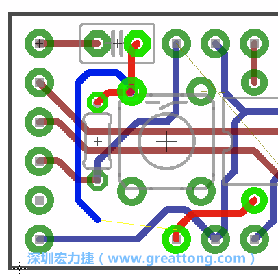 最后，你會(huì)在板的背面新增一個(gè)接地面（ground plane），如圖7.2所示。