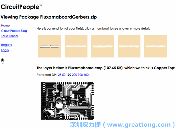 預(yù)覽Gerber格式中最簡單的方式是使用來自Circuit People的免費(fèi)線上工具。