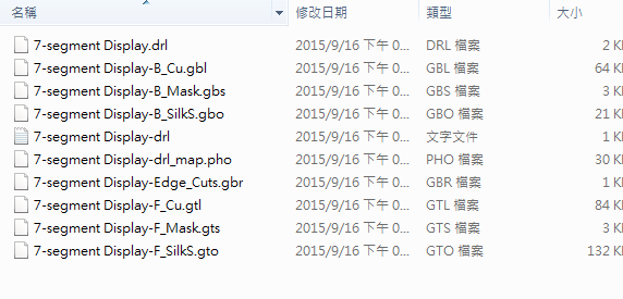所謂Gerber檔，其實(shí)是包含一群檔案 (如下圖所示)，如包含正反面銅箔層 F.Cu B.Cu.，正反面文字面 F.Silkscreen ，B.Silkscreen，防焊層 SolderMask、板邊裁切Edge.Cuts 等。