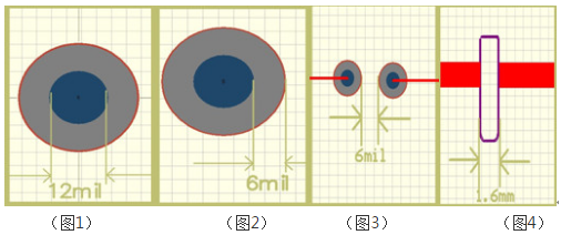 PCB設(shè)計(jì)參數(shù)